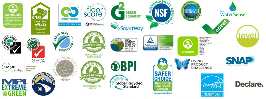 Ecolabel logos
